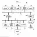 Fig. 02 - System and method for XML subdocument selection