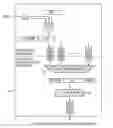 Fig. 01 - Cycle-accurate replay and debugging of running FPGA systems