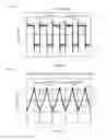 Fig. 18 - Inductor simulation method and inductor nonlinear equivalent circuit model