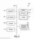 Fig. 08 - Method and system for manufacturing a semiconductor device