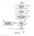 Fig. 08 - SYSTEM FOR TESTING IC DESIGN