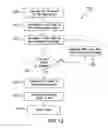 Fig. 16 - System and method for selecting a respirator