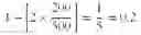 Fig. 17 - Detecting and classifying copy number variation