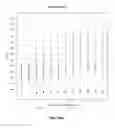 Fig. 44 - Detecting and classifying copy number variation