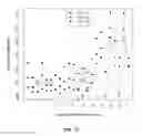 Fig. 46 - Detecting and classifying copy number variation