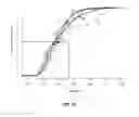 Fig. 48 - Detecting and classifying copy number variation
