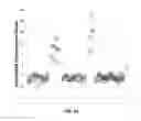 Fig. 56 - Detecting and classifying copy number variation