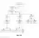 Fig. 64 - Detecting and classifying copy number variation