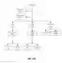 Fig. 66 - Detecting and classifying copy number variation