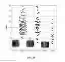 Fig. 68 - Detecting and classifying copy number variation