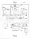 Fig. 24 - Aligning and clustering sequence patterns to reveal classificatory functionality of sequences