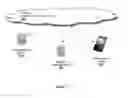 Fig. 03 - Systems And Methods For Determination Of Provenance