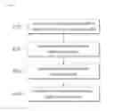 Fig. 08 - METHOD FOR EXTRACTING BIOMARKER FOR DIAGNOSING BILIARY TRACT CANCER, COMPUTING APPARATUS THEREFOR, BIOMARKER FOR DIAGNOSING BILIARY TRACT CANCER AND APPARATUS FOR DIAGNOSING BILIARY TRACT CANCER COMPRISING SAME