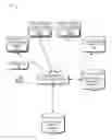 Fig. 01 - STRUCTURING MULTI-SOURCED MEDICAL INFORMATION INTO A COLLABORATIVE HEALTH RECORD