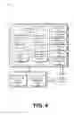 Fig. 05 - STRUCTURING MULTI-SOURCED MEDICAL INFORMATION INTO A COLLABORATIVE HEALTH RECORD