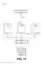 Fig. 12 - STRUCTURING MULTI-SOURCED MEDICAL INFORMATION INTO A COLLABORATIVE HEALTH RECORD