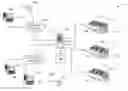 Fig. 01 - Integrated console environment for diagnostic instruments methods and apparatus