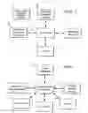 Fig. 02 - Electronic custody and control system for human assay test samples