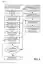 Fig. 04 - METHOD AND SYSTEM TO AUTOMATICALLY GENERATE MEANINGFUL STATEMENTS IN PLAIN NATURAL LANGUAGE FROM QUANTITATIVE PERSONALIZED CONTENT FOR PATIENT CENTRIC TOOLS