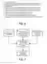 Fig. 07 - METHOD AND SYSTEM TO AUTOMATICALLY GENERATE MEANINGFUL STATEMENTS IN PLAIN NATURAL LANGUAGE FROM QUANTITATIVE PERSONALIZED CONTENT FOR PATIENT CENTRIC TOOLS