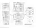 Fig. 01 - SYSTEM AND METHOD FOR COLLABORATIVE CROSS-PROVIDER REVERSE BIDDING ON A COMPONENT OF A CONSUMER MEDICAL SERVICE