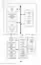 Fig. 01 - Medical emergency framework