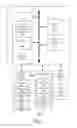 Fig. 02 - Medical emergency framework