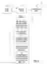 Fig. 02 - Inventory management system