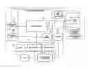 Fig. 01 - Method of predicting and mitigating adverse events