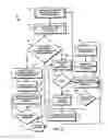 Fig. 04 - Method of predicting and mitigating adverse events