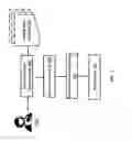 Fig. 03 - METHOD AND SYSTEM FOR PREDICTING CONTINOUS CARDIAC OUTPUT (CCO) OF A PATIENT BASED ON PHYSIOLOGICAL DATA