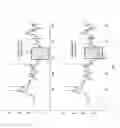 Fig. 04 - METHOD AND SYSTEM FOR PREDICTING CONTINOUS CARDIAC OUTPUT (CCO) OF A PATIENT BASED ON PHYSIOLOGICAL DATA