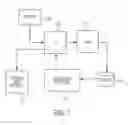 Fig. 02 - SYSTEM, METHOD AND GRAPHICAL USER INTERFACE FOR CREATING MODULAR, PATIENT TRANSPORTABLE GENOMIC ANALYTIC DATA