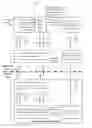 Fig. 01 - Media decoding control with hardware-protected digital rights management