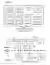 Fig. 02 - Media decoding control with hardware-protected digital rights management