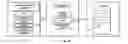 Fig. 07 - Digital media content management apparatus and method