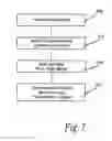 Fig. 10 - ELECTRONIC BOOK SECURITY AND COPYRIGHT PROTECTION SYSTEM
