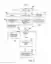 Fig. 15 - ELECTRONIC BOOK SECURITY AND COPYRIGHT PROTECTION SYSTEM