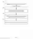 Fig. 03 - Licensing using a node locked virtual machine