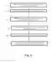 Fig. 03 - Authentication method and system using password as the authentication key