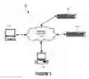 Fig. 02 - Verification that an authenticated user is in physical possession of a client device