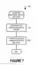 Fig. 07 - Verification that an authenticated user is in physical possession of a client device