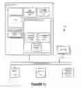 Fig. 11 - Verification that an authenticated user is in physical possession of a client device