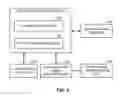 Fig. 06 - Automatic authorization for access to electronic device