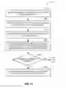 Fig. 13 - Automatic authorization for access to electronic device