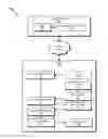 Fig. 01 - Systems and methods for detecting attempts to transmit sensitive information via data-distribution channels