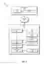 Fig. 03 - Systems and methods for detecting attempts to transmit sensitive information via data-distribution channels