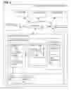 Fig. 02 - Data tracking in user space