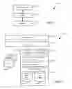 Fig. 03 - Method for authenticating firmware volume and system therefor