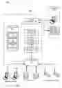 Fig. 01 - Dynamic quantification of cyber-security risks in a control system